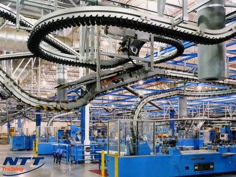 A Complete Guide to Industrial Conveyor Systems, Types, Components and Applications